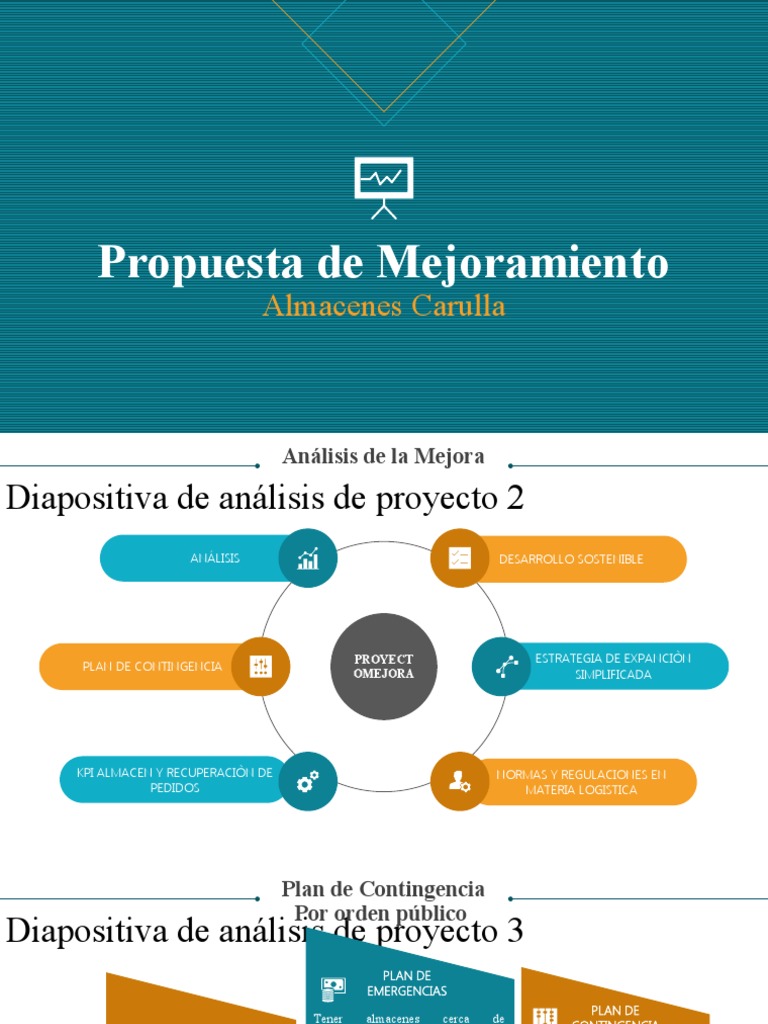 Propuesta de Mejora Logística Carulla | PDF | Logística | Almacén