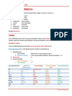 Parts of Speech Verbs