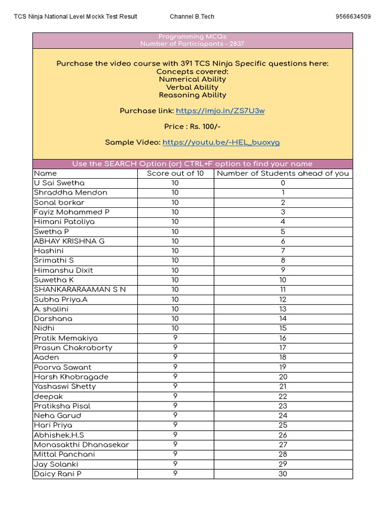 Programming Mcqs Pdf