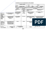 Teacher'S Individual Plan For Professional Development