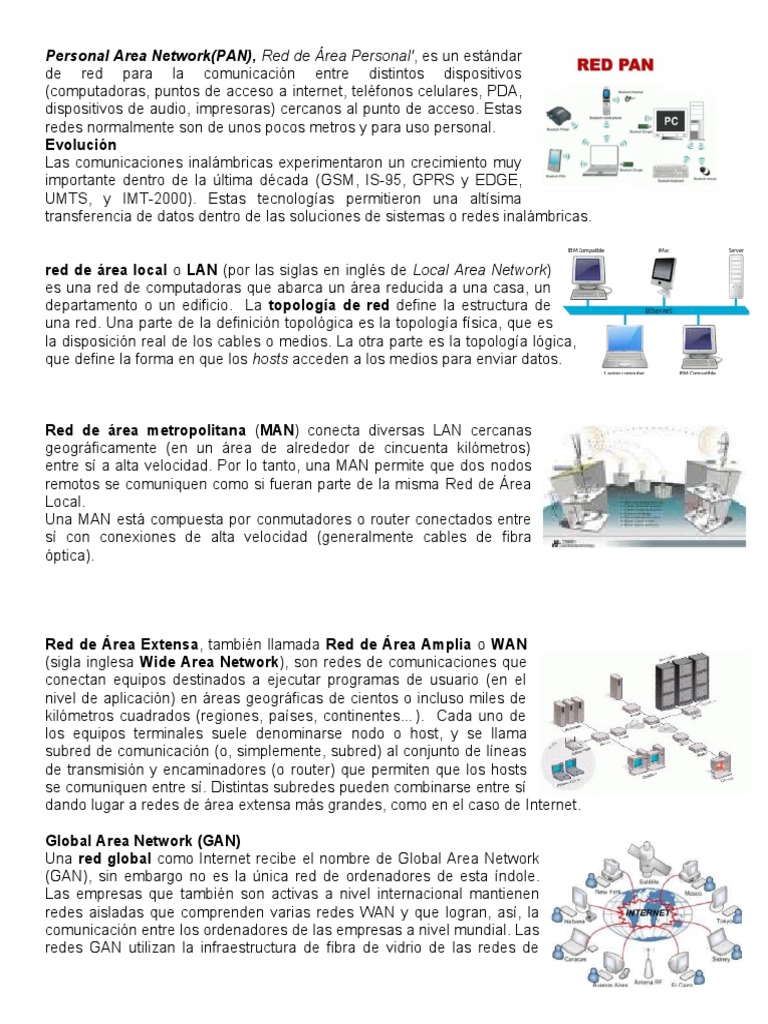 Tipos de Redes | PDF | Red de computadoras | Red de área amplia