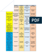 Mi Mismo Tarea 4 Autoesima