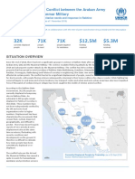 32K 71K 71K $12.5M $5.3M: MYANMAR: Conflict Between The Arakan Army and The