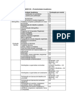 ANEXO-04 Produtividade Academica