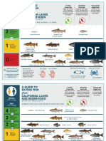 A Guide To Eating Fish California Lakes and Reservoirs: Women Children