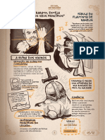 Mapa-Mental-DDM -Desafio-Final-03