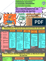 Bicentenario de la independencia del Perú: Técnicas de recolección de datos