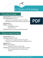 Different Types of Fasting