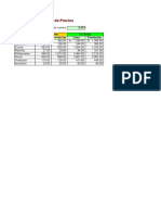 03 Lista de Precios , calcular y redondear