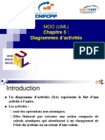 Chapitre 5 Diagramme Des Activités