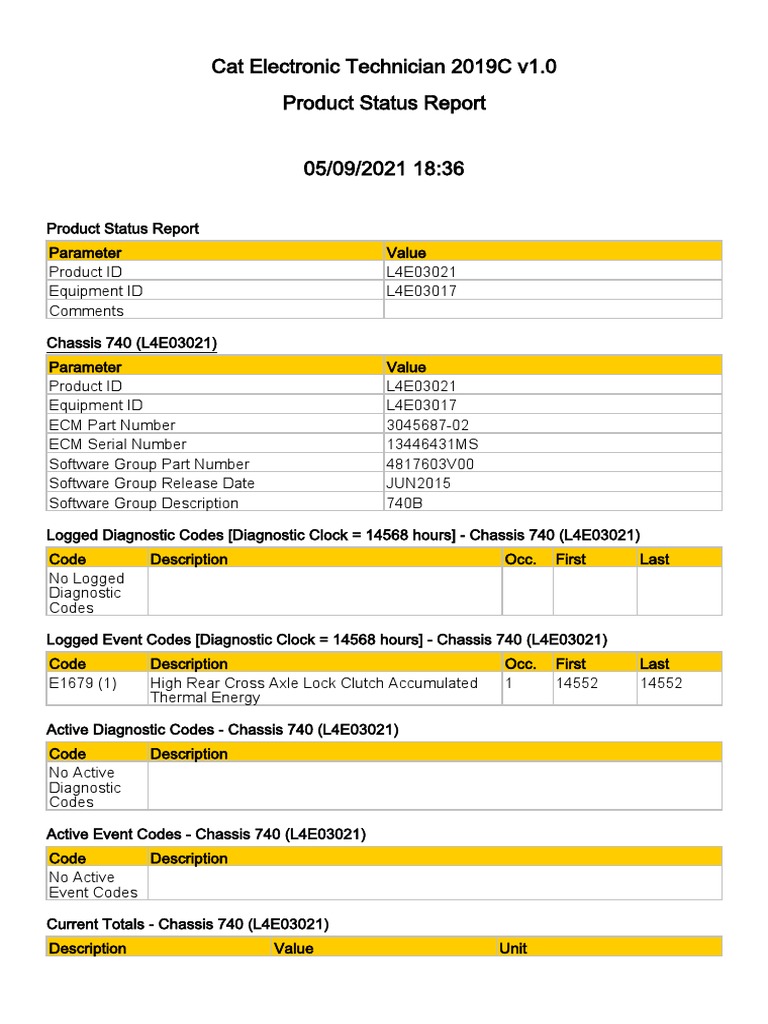 A シリアル Is a condenser causing car starting issues?