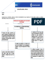 Legislación Laboral - Tarea #3