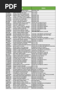Distribución de Trabajo Del 20 de Septiembre Al 25 de Septiembre