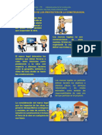 Administracion de La Construccion - Infografia