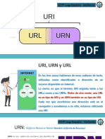 Url y Urn 4