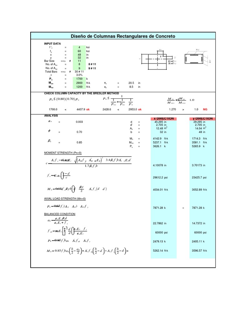 Diseño de Columnas Rectangulares de Concreto Armado | PDF
