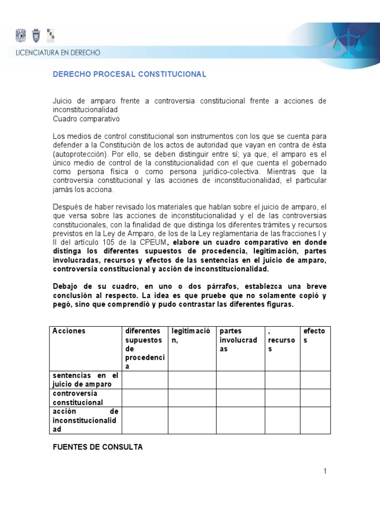 Comparativa: Juicio de Amparo y Controversia Constitucional | PDF