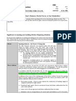 Audit Strategies Memorandum: Orion Hanel Picture Tube Co LTD