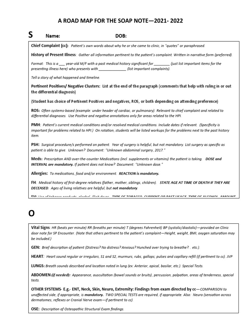 A Road Map For The Soap Note20212022 Name Dob PDF Medical