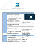 Swot Farmasi