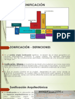 Zonificación - Diseño Aquitectonico