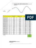 PDF CBR Promedio