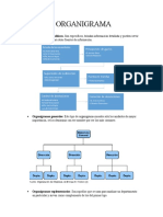 Tipos de Organigrama