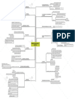 Neurociencias y Mente