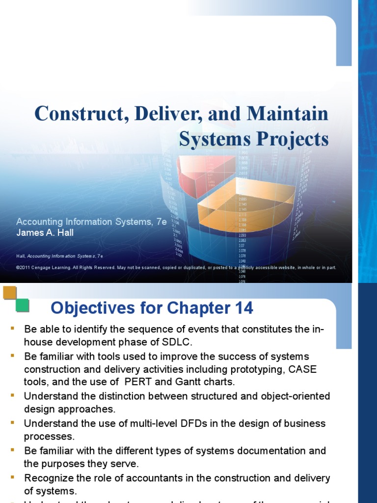 Construct, Deliver and Maintain Systems Projects Wfa | PDF | Conceptual ...