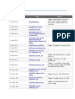 List of Imp Days and Themes