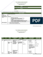 TLE GRADE 4 GCA Flexible Learning Plan