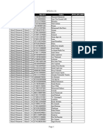 Mitra10 Fatmawati Customer Data