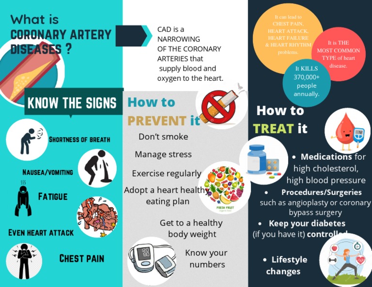 Turquoise Heart Vector Medical Brochure PDF Coronary Artery Disease