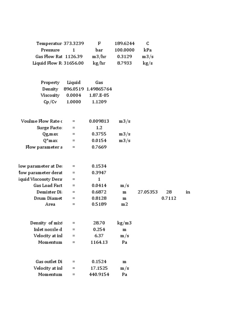 Gas and Liquid Flow Rate Data Analysis | PDF | Liquids | Viscosity
