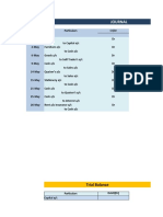 Journal: Date (2003) Particulars CR/DR