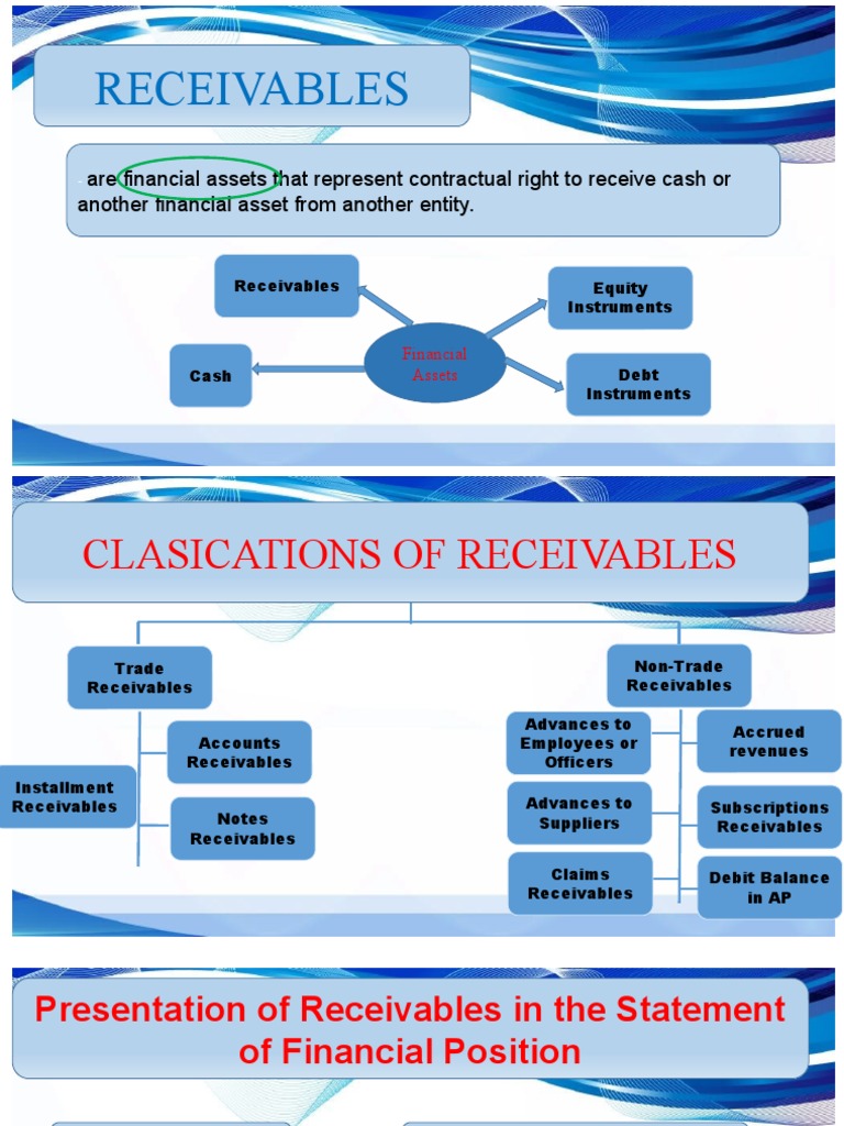 Understanding Receivables and Their Classifications | PDF | Debits And ...