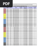 Cable-Schedule-MV & LV 