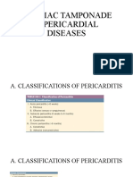 Cardiac Tamponade & Pericardial Diseases