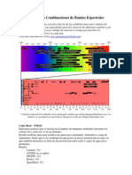 Combinaciones Bandas