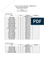 Daily Lesson Plan and Learning Competency Monitoring Report: SCHOOL YEAR: 2018-2019 Grade 4 Subject: Mathematics