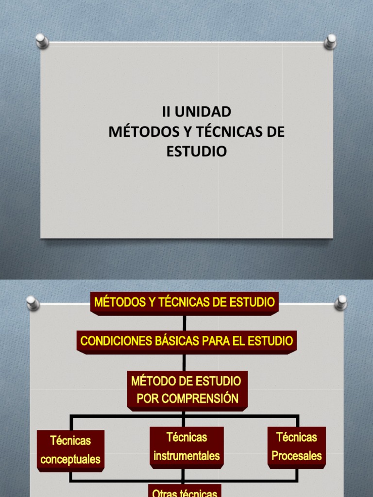 Métodos y Técnicas de Estudio