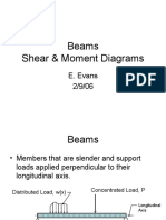 Beams_overview