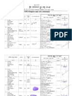 SocietyDetailsHandler (3)