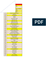 Jadwal Vaksin Bem Kalbar