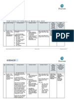 Biology Scheme of Work