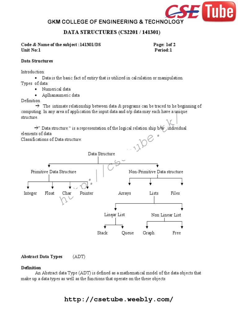 Cs2201 Unit1 Notes | PDF | Queue (Abstract Data Type) | Data Type