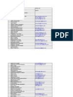 Email Id List