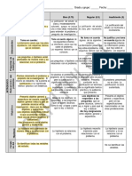 Evaluación de criterios de un trabajo de investigación