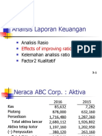 Analisis Laporan Keuangan