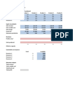 Product Mix Model With Fixed Costs Resources Used Per Unit of Product Produced